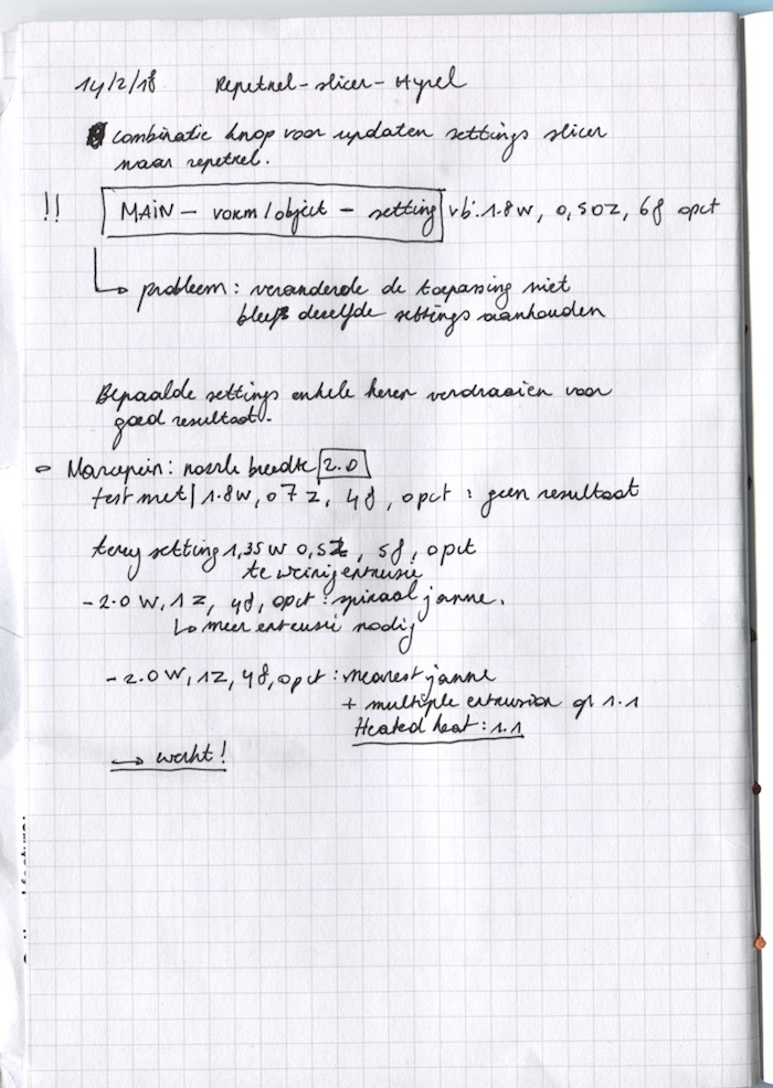 hyrel018 hyrel018